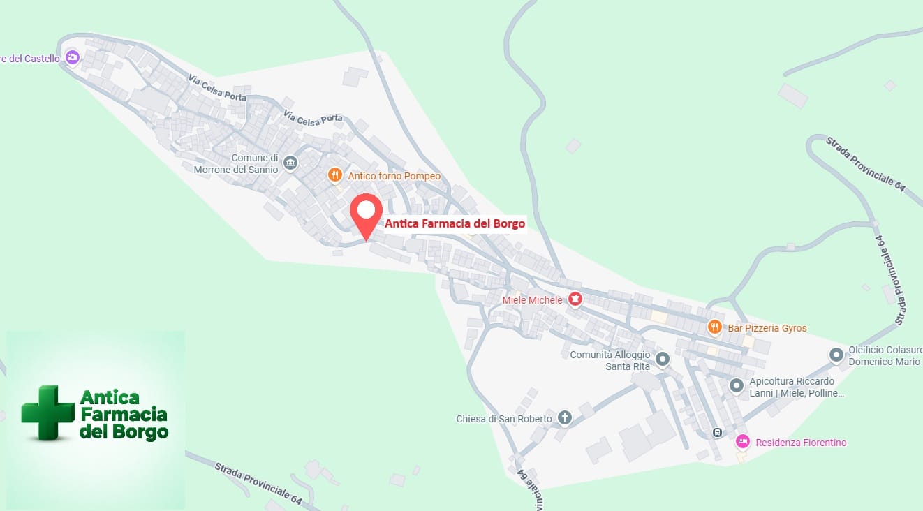 Mappa Antica Farmacia del Borgo